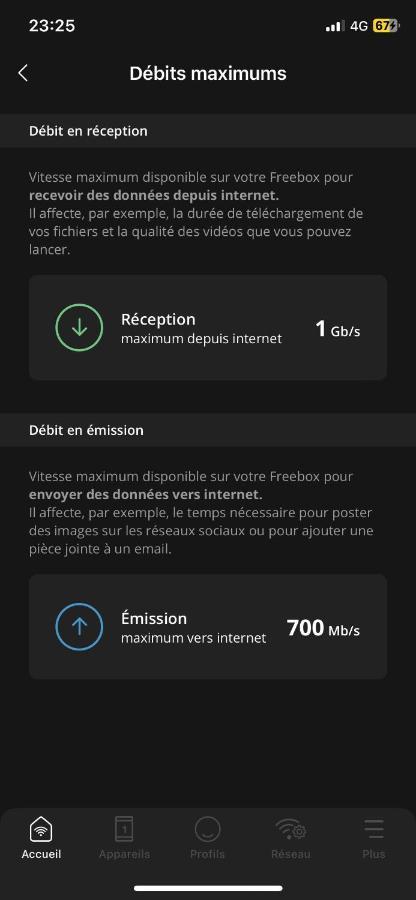 Appart Face Mer - Garage Gratuit - Entree Autonome 圣伊莱尔·德列 外观 照片
